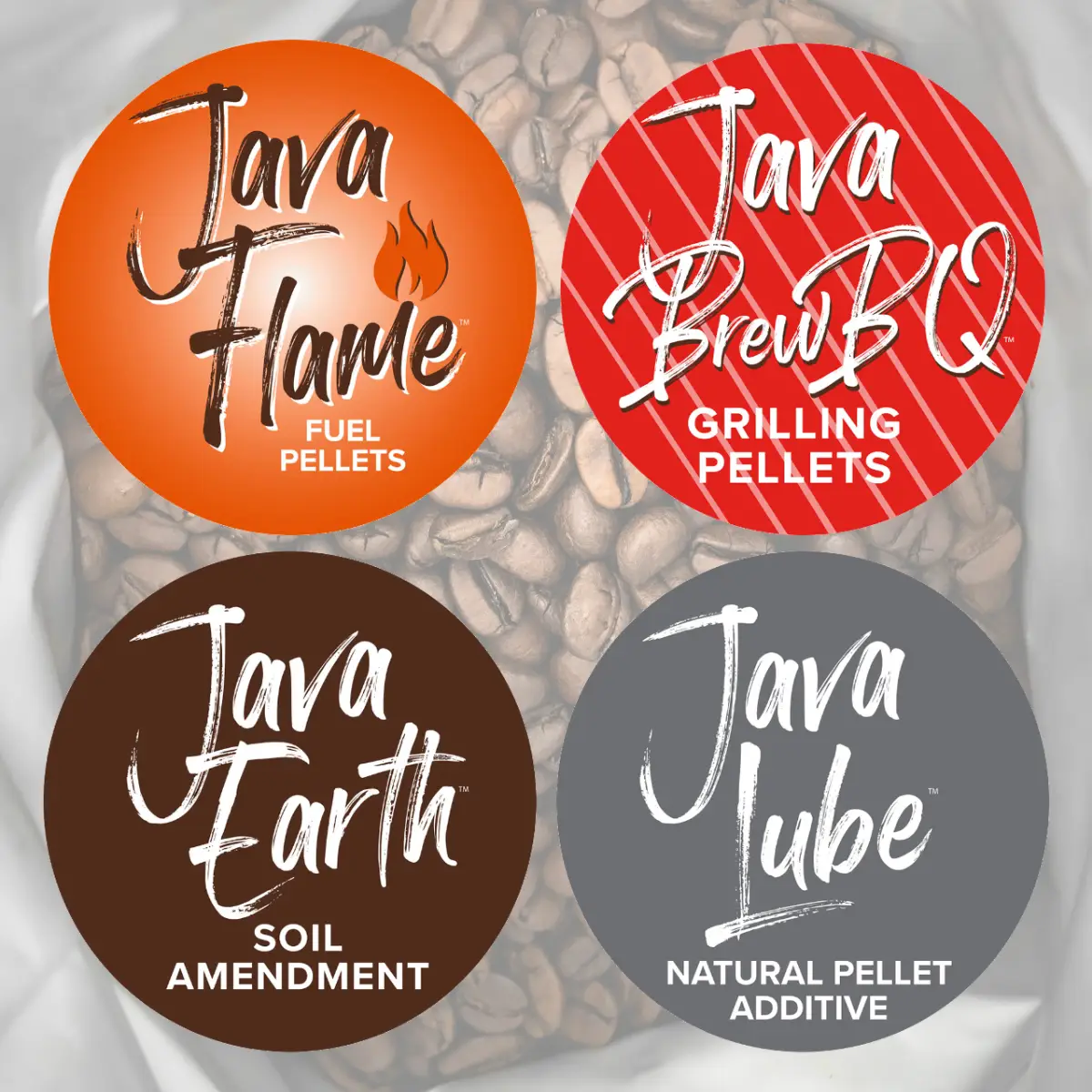 Java product logos - JavaFlame (orange), JavaBrewBQ (red), JavaEarth (brown), JavaLube (gray) with coffee beans in the background