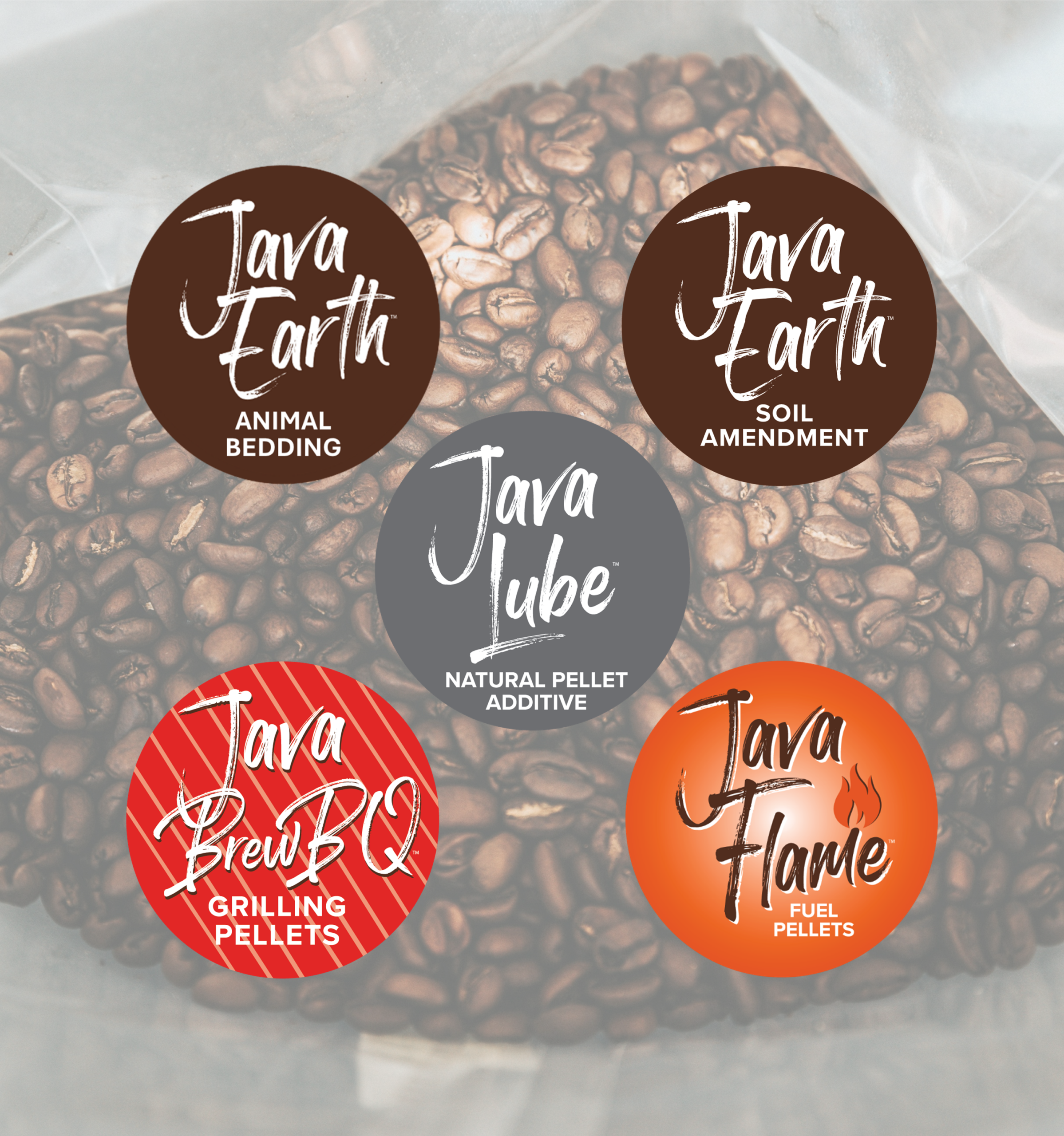 Java product logos - JavaFlame (orange), JavaBrewBQ (red), JavaEarth (brown), JavaLube (gray) with coffee beans in the background